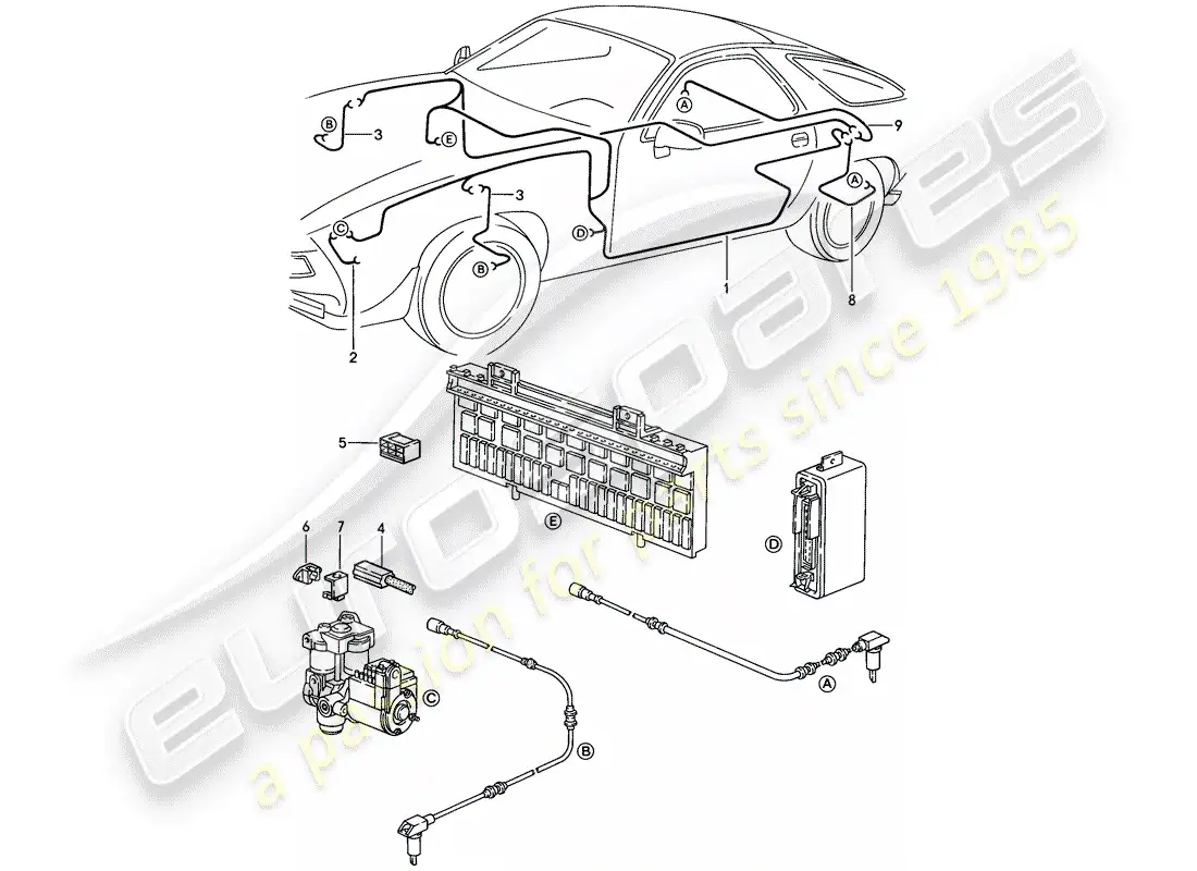 porsche 1985 (928) harness - anti-locking brake syst. -abs- - d - mj 1986>> - mj 1986 parts diagram