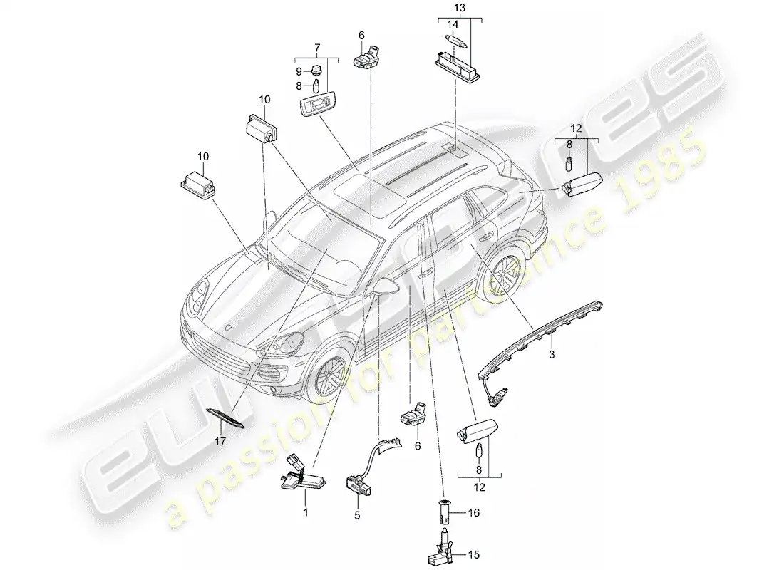 porsche 2011 (cayenne e2 92a) interior lights parts diagram