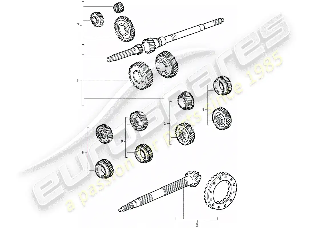porsche 2004 (996 gt3) gear wheel sets parts diagram