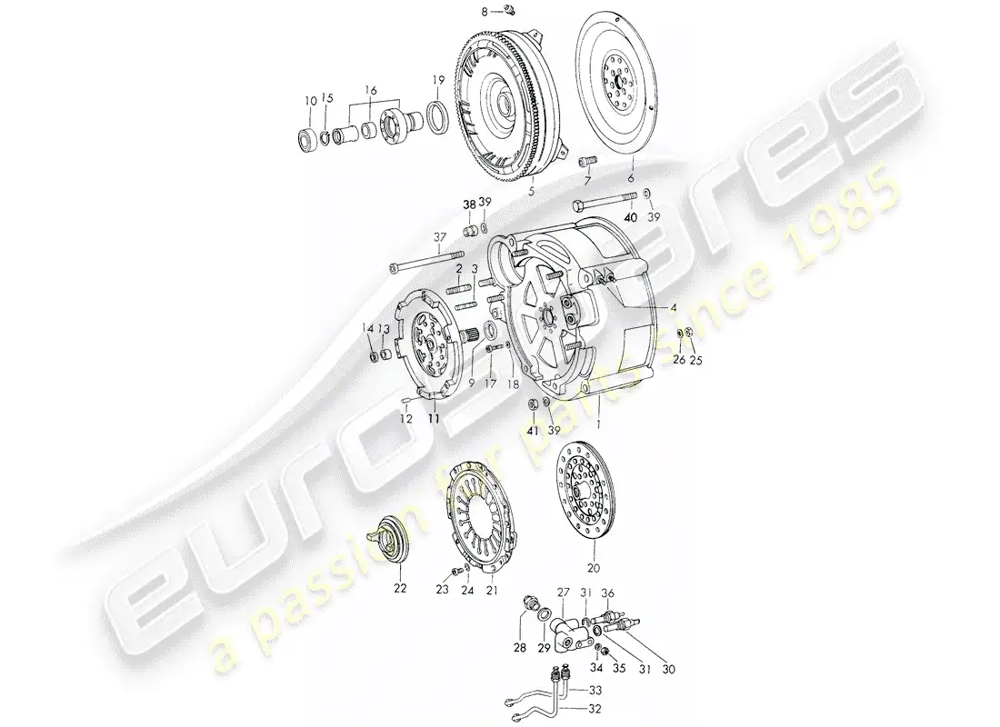 porsche 1972 (911) torque converter - and - converter housing - typ 905/21 - sportomatic parts diagram