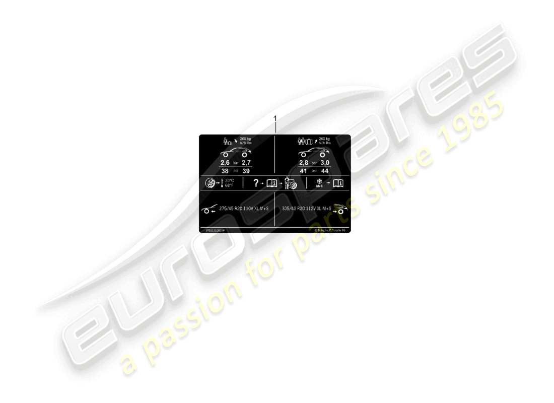 porsche 2024 (cayenne e3 pa) data plate for 20 tyre pressure for all-weather tyres part diagram