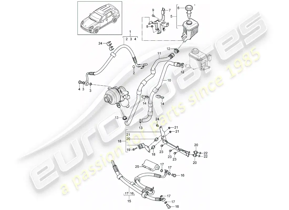 porsche 2014 (cayenne e2 92a) stabilizer part diagram