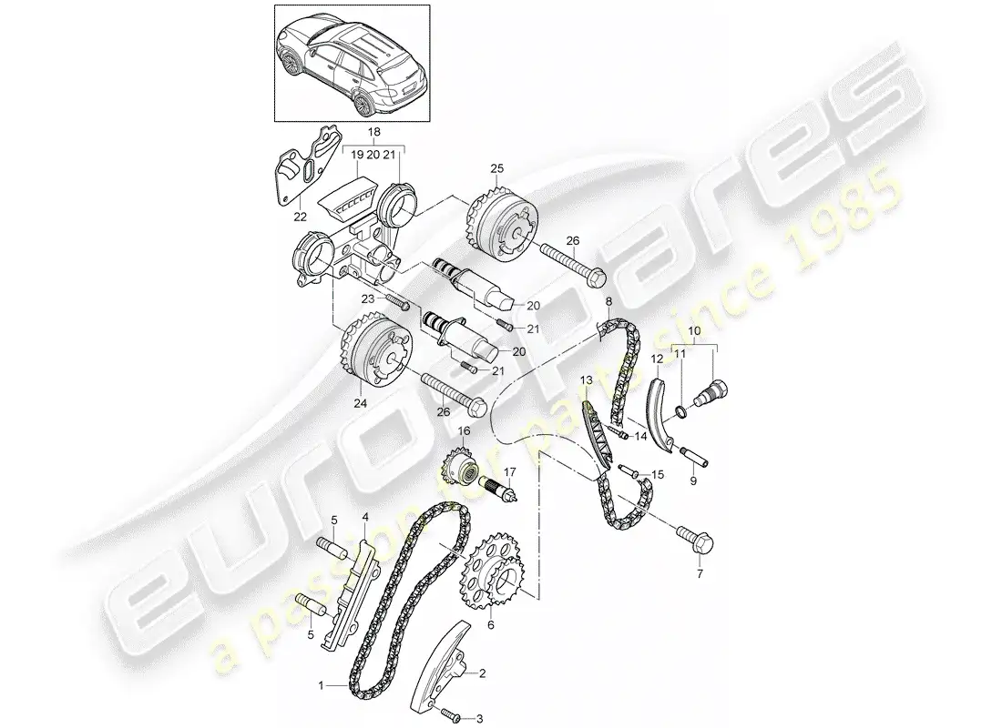 porsche 2014 (cayenne e2 92a) timing chain part diagram