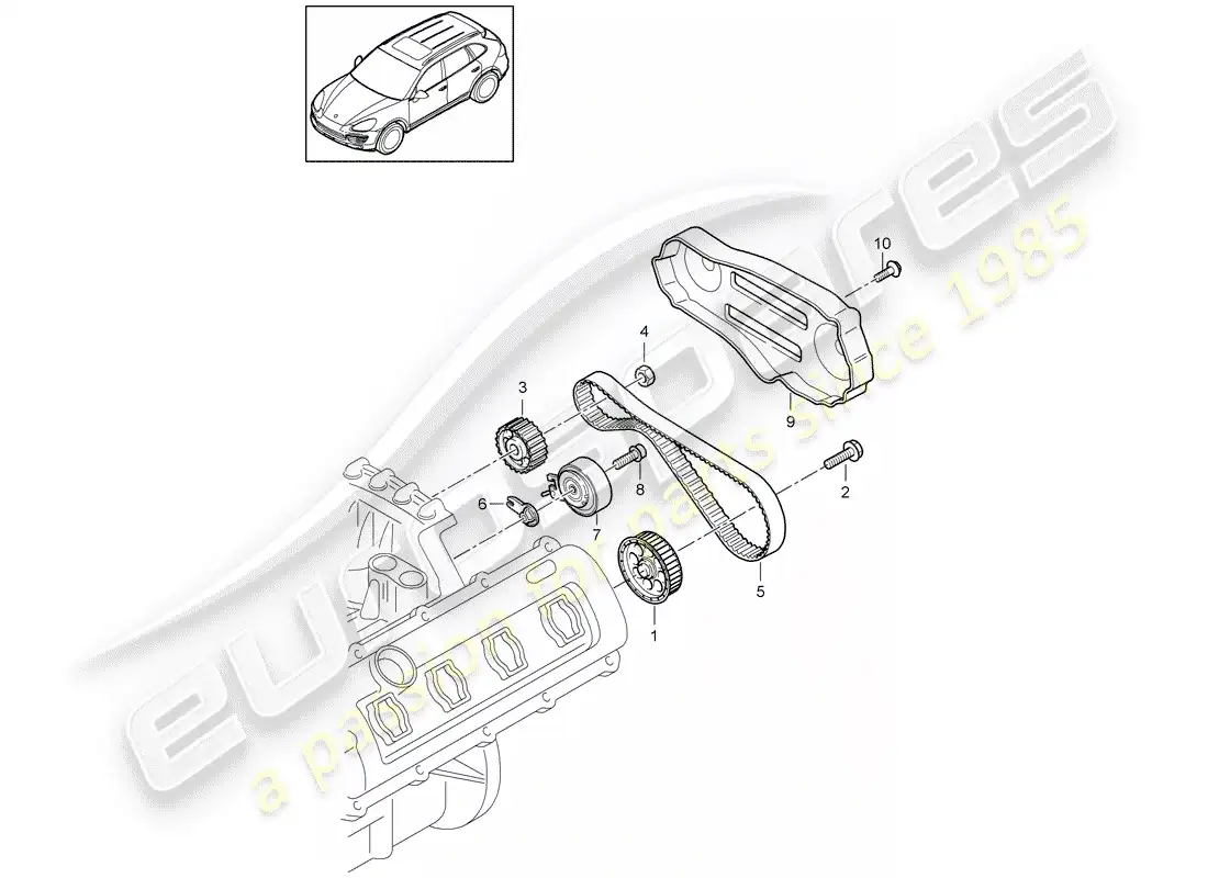 porsche 2014 (cayenne e2 92a) toothed belt part diagram