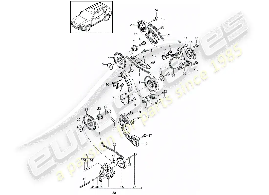 porsche 2014 (cayenne e2 92a) valve control part diagram