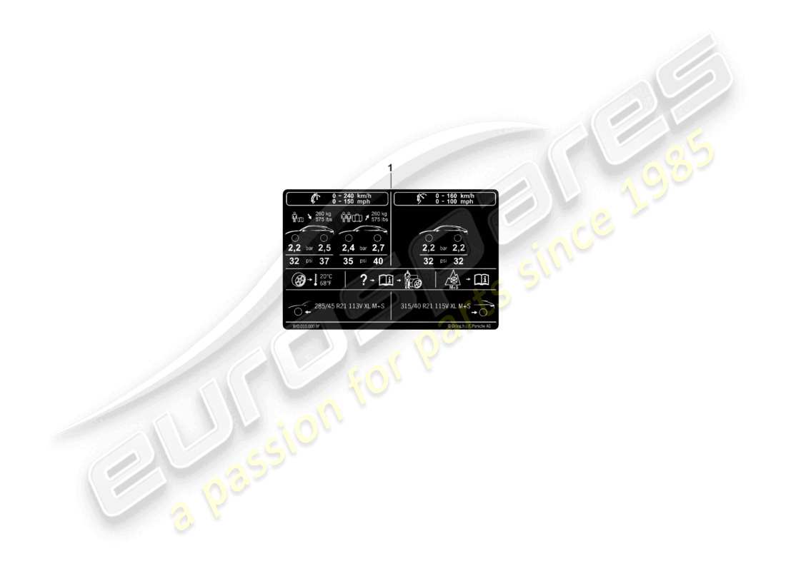 porsche 2023 (cayenne e3 pa) data plate for 21 tyre pressure for all-weather tyres part diagram