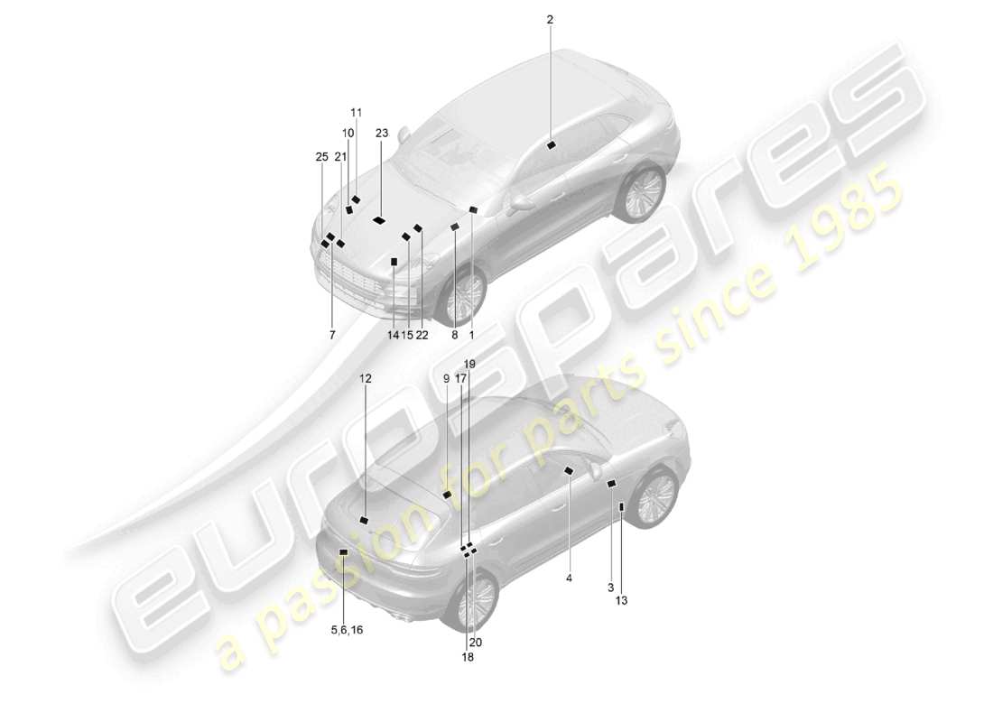 porsche 2021 (macan) signs/notices parts diagram