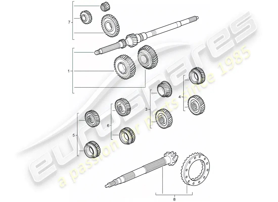 porsche 2008 (997-1 gt3) gear wheel sets parts diagram