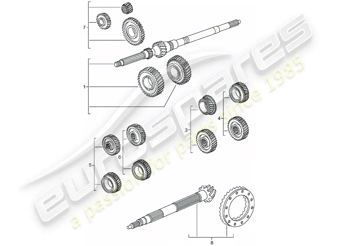 porsche 2005 (996 turbo / gt2) gear wheel sets parts diagram