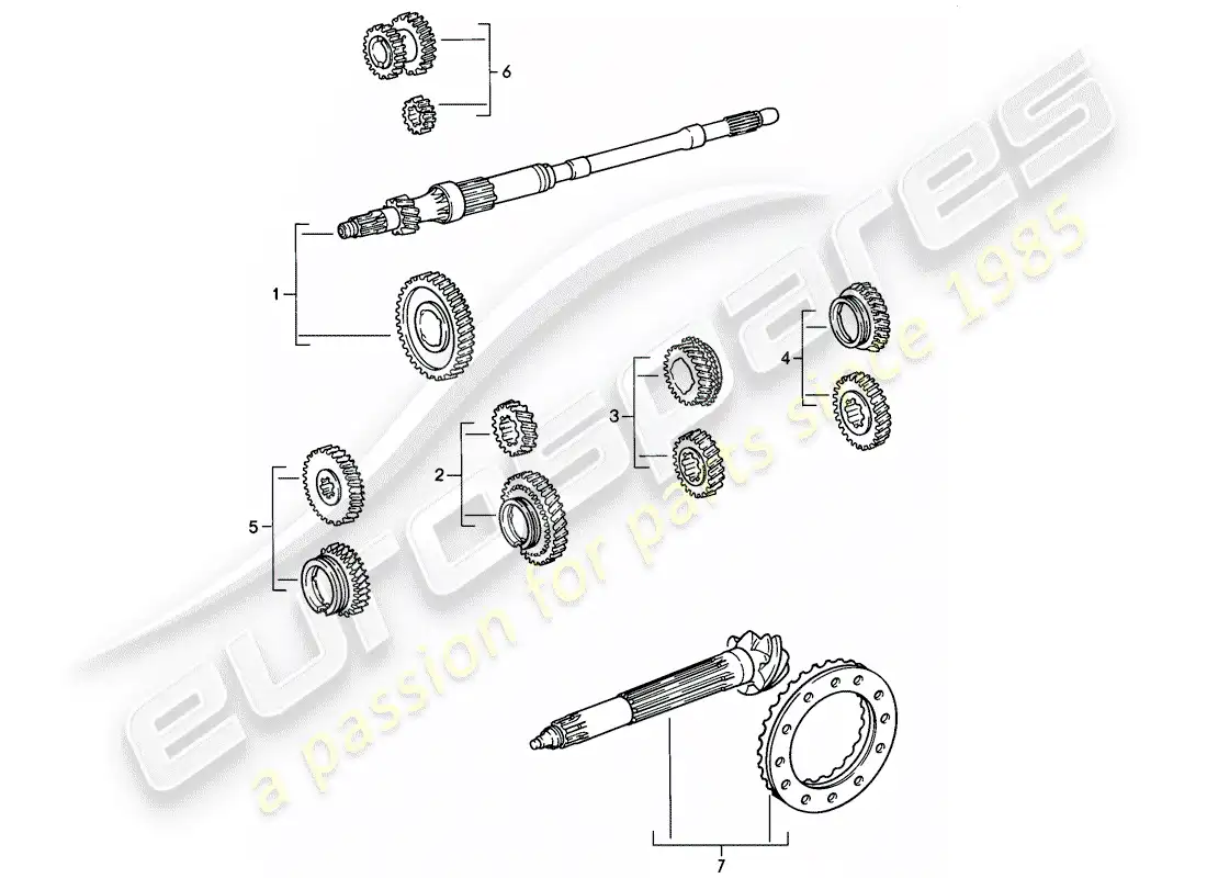 porsche 1984 (911) gear wheel sets - 5-speed parts diagram