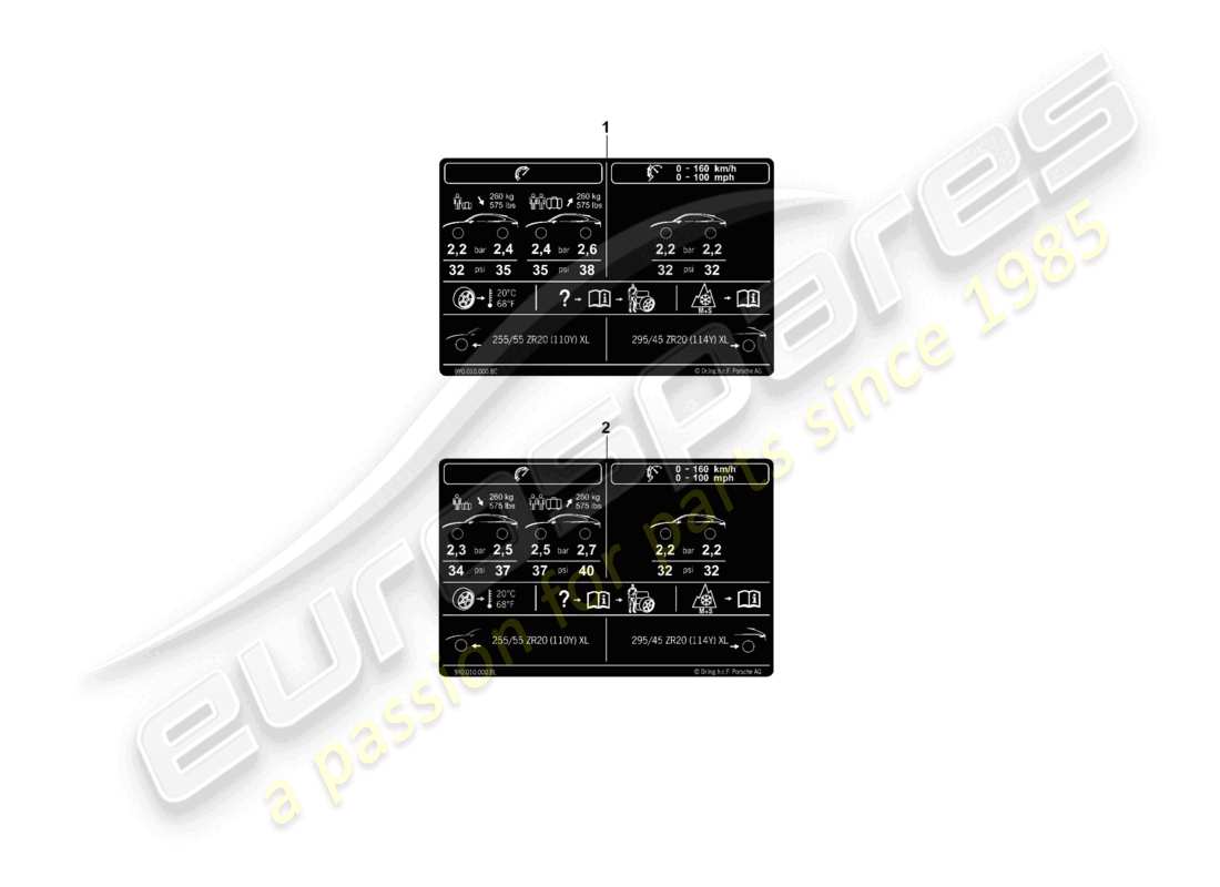 porsche 2025 (cayenne e3 pa) data plate for 20 tyre pressure for summer tyres part diagram