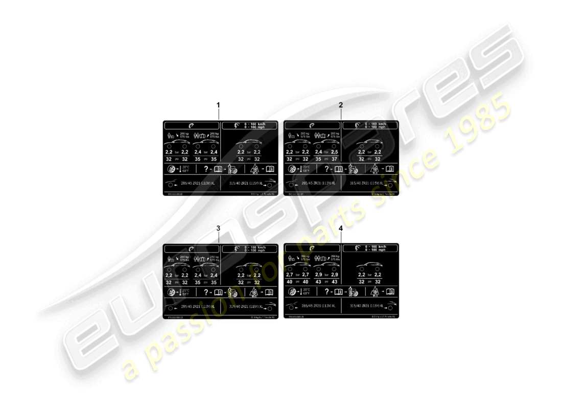 porsche 2023 (cayenne e3 pa) data plate for 21 tyre pressure for summer tyres part diagram