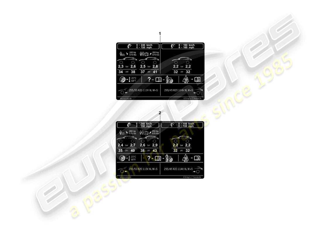 porsche 2025 (cayenne e3 pa) data plate for 20 tyre pressure for all-weather tyres part diagram