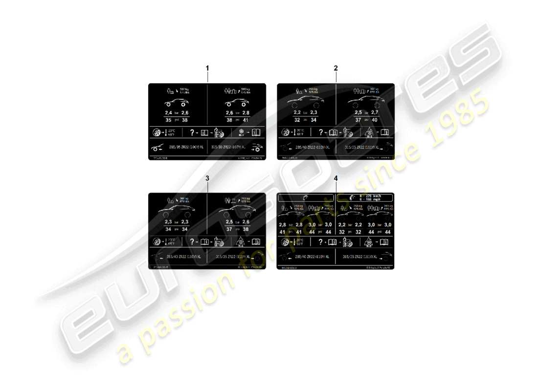 porsche 2023 (cayenne e3 pa) data plate for 22 tyre pressure for summer tyres part diagram