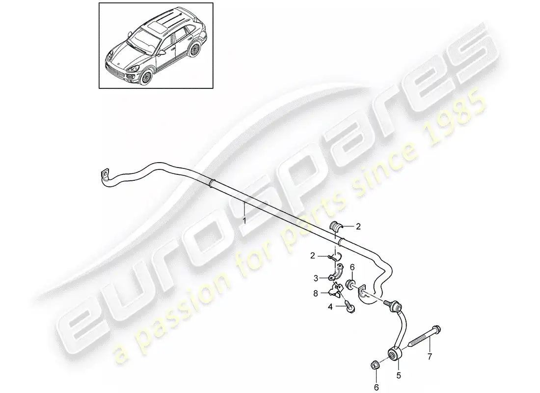 porsche 2014 (cayenne e2 92a) stabilizer part diagram