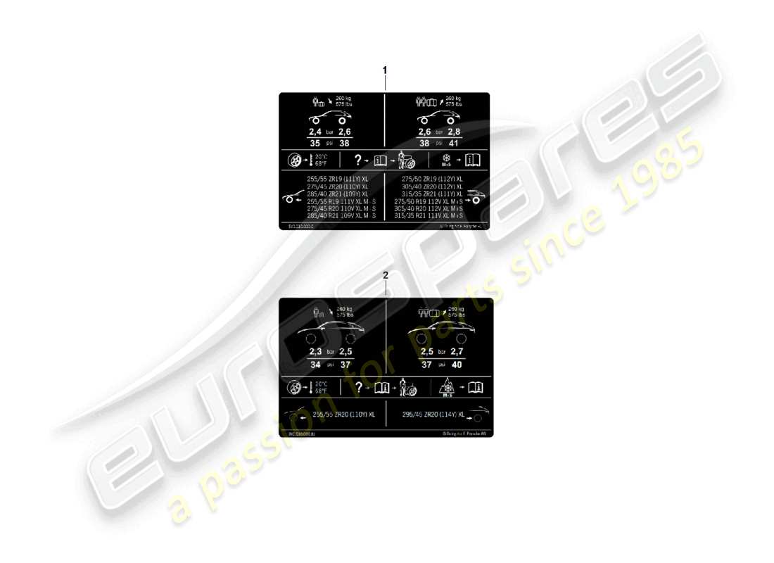 porsche 2023 (cayenne e3 pa) data plate for 20 tyre pressure for summer tyres part diagram