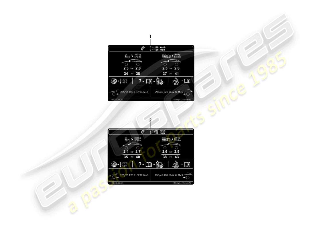 porsche 2023 (cayenne e3 pa) data plate for 20 tyre pressure for all-weather tyres part diagram