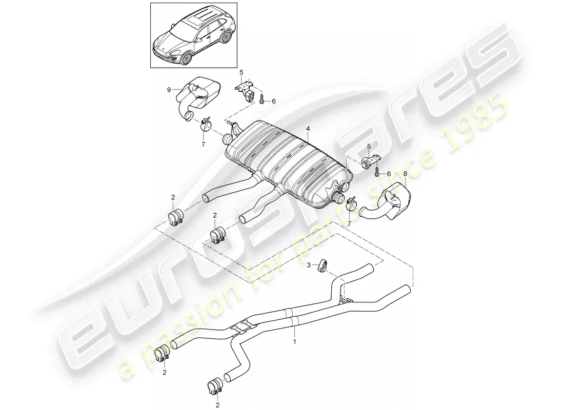 porsche 2015 (cayenne e2 92a) exhaust system parts diagram