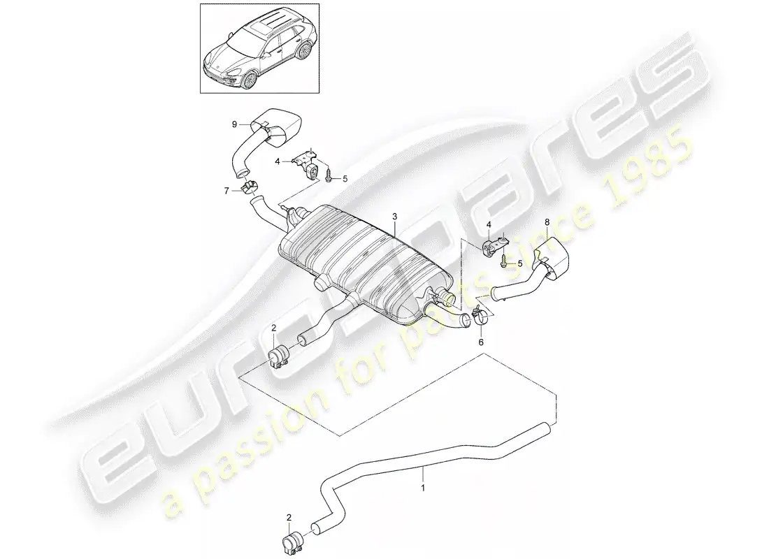 porsche 2018 (cayenne e2 92a) exhaust system parts diagram
