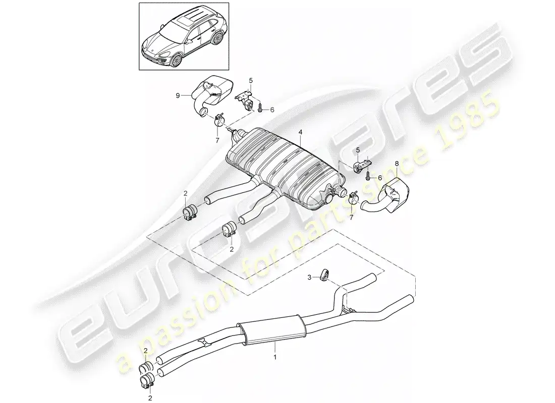 porsche 2016 (cayenne e2 92a) exhaust system parts diagram