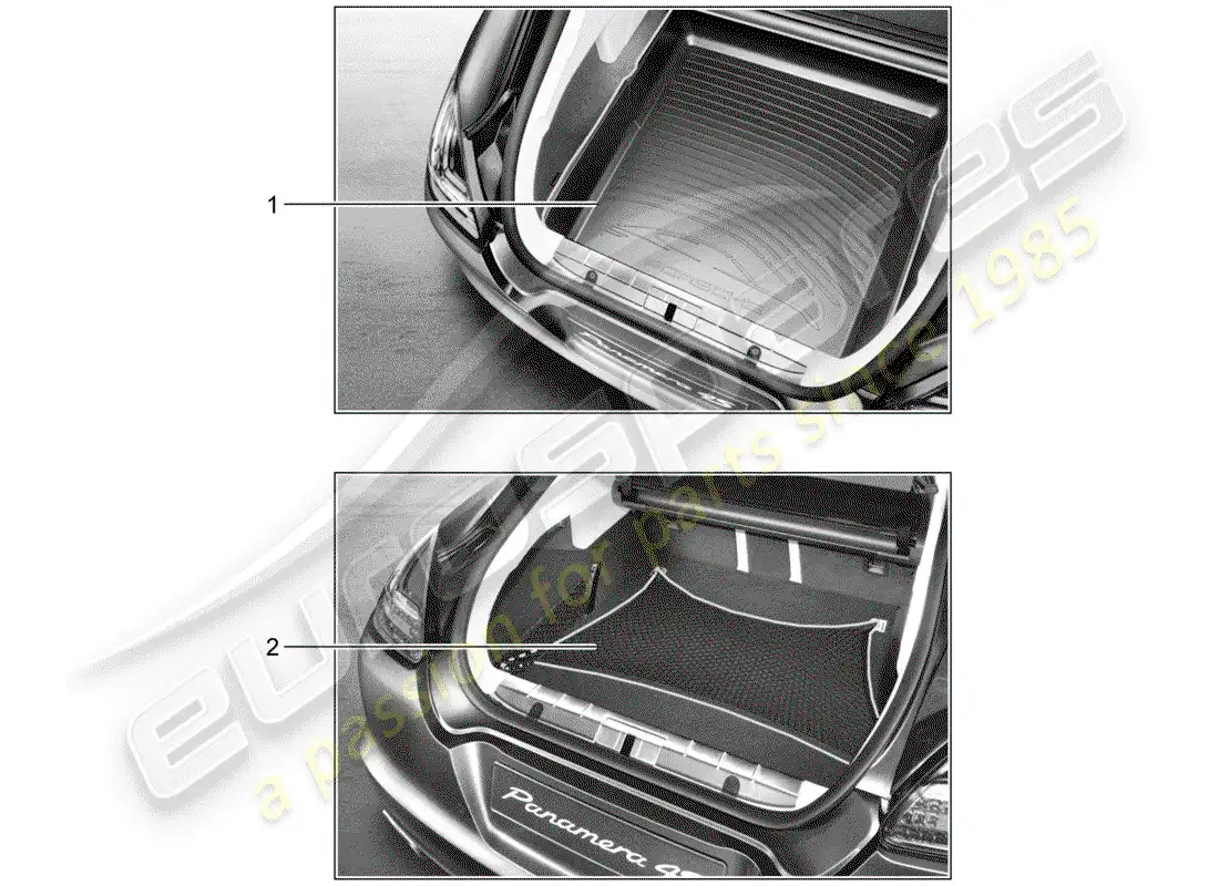 porsche 2011 (tequipment panamera) luggage compartment liner parts diagram