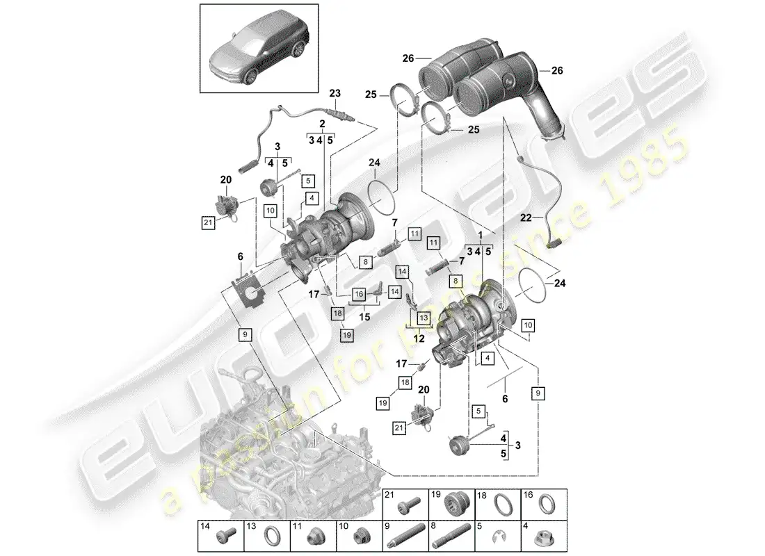 porsche 2020 (cayenne e3 9ya/9yb) exhaust gas turbocharger parts diagram