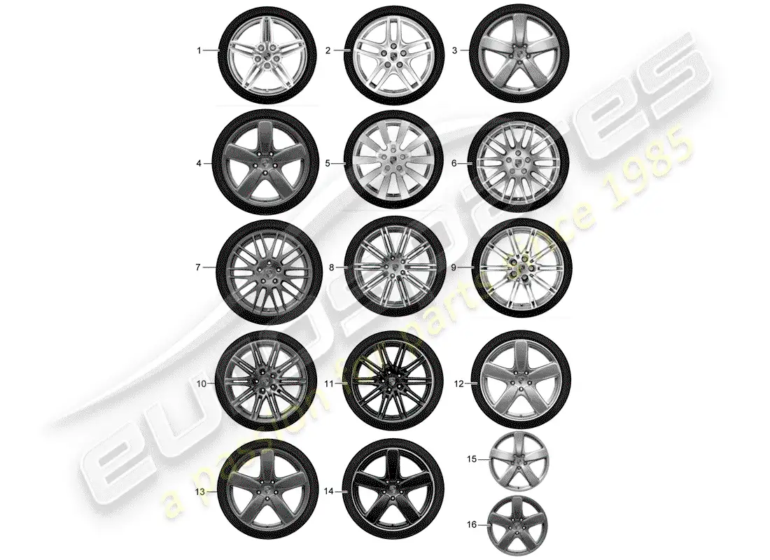 porsche 2010 (tequipment cayenne) gear set parts diagram