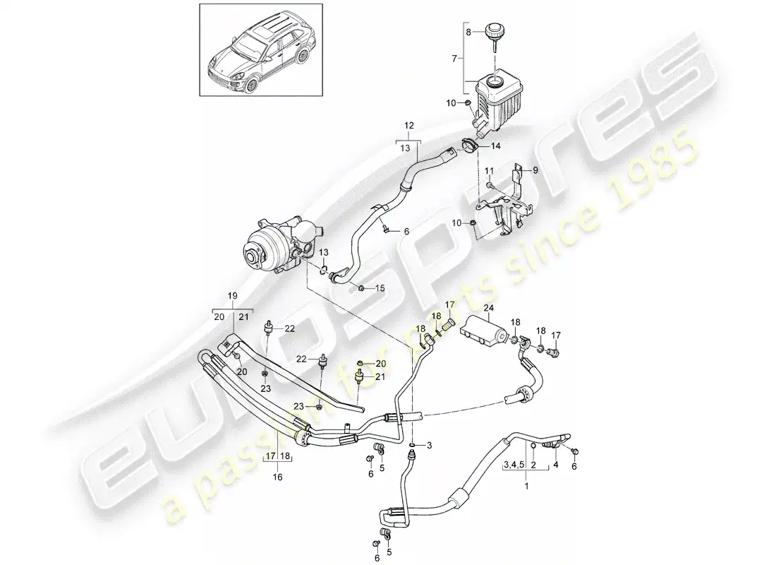 porsche 2014 (cayenne e2 92a) stabilizer part diagram