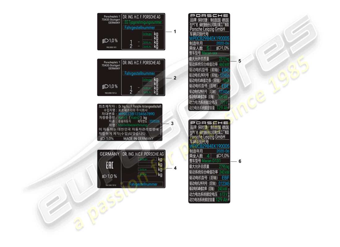 porsche 2025 (macan-e) data tag part diagram