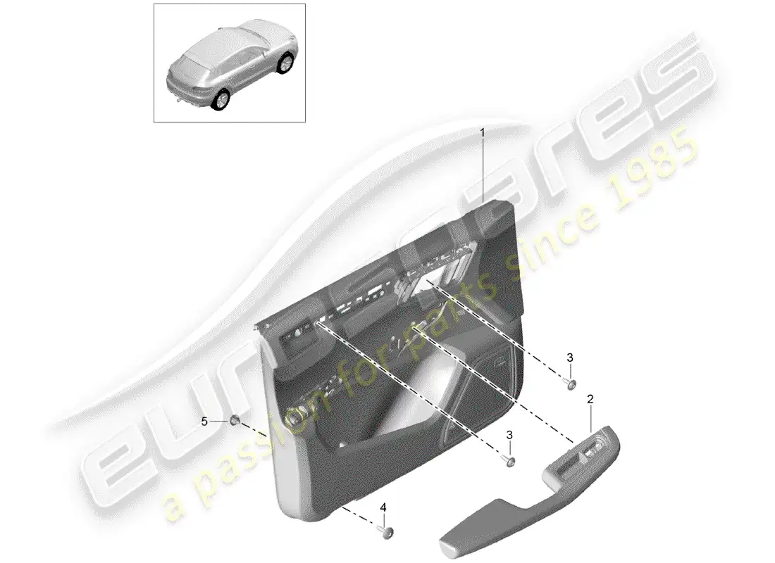 porsche 2016 (macan) door panel parts diagram