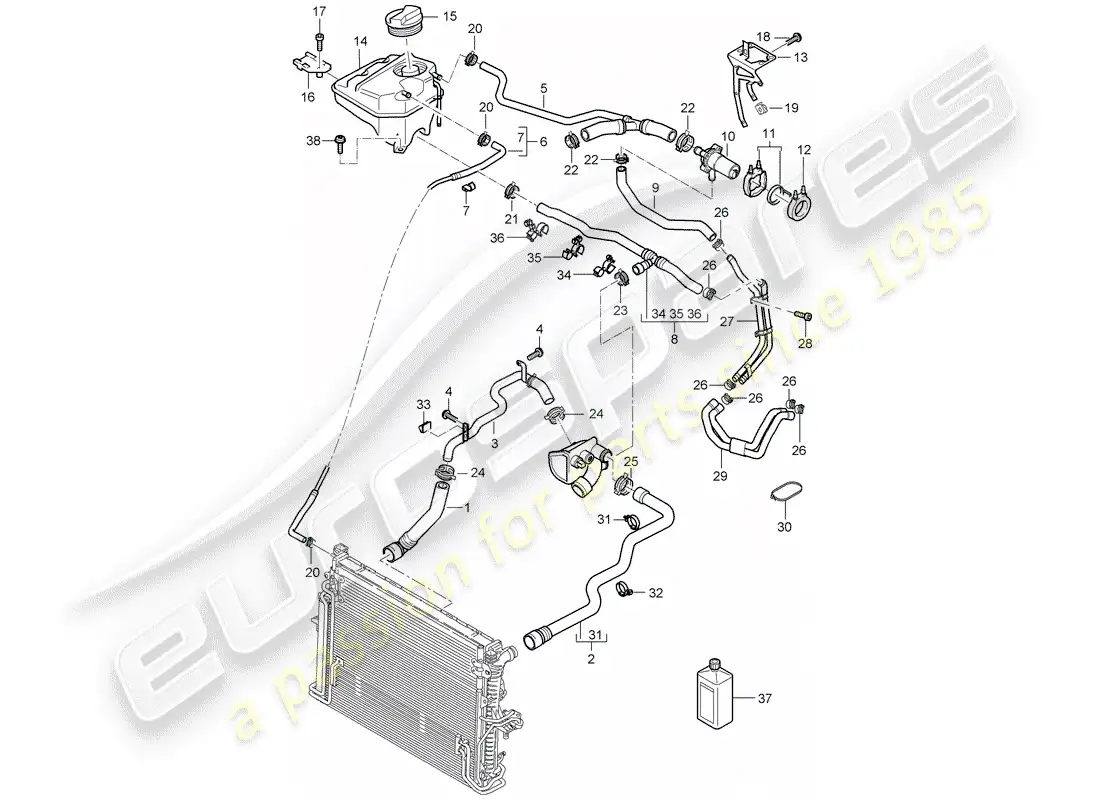 porsche 2005 (cayenne e1 9pa) water cooling parts diagram