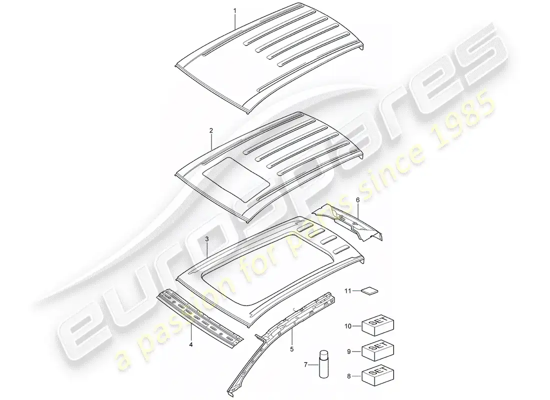 porsche 2003 (cayenne e1 9pa) roof parts diagram