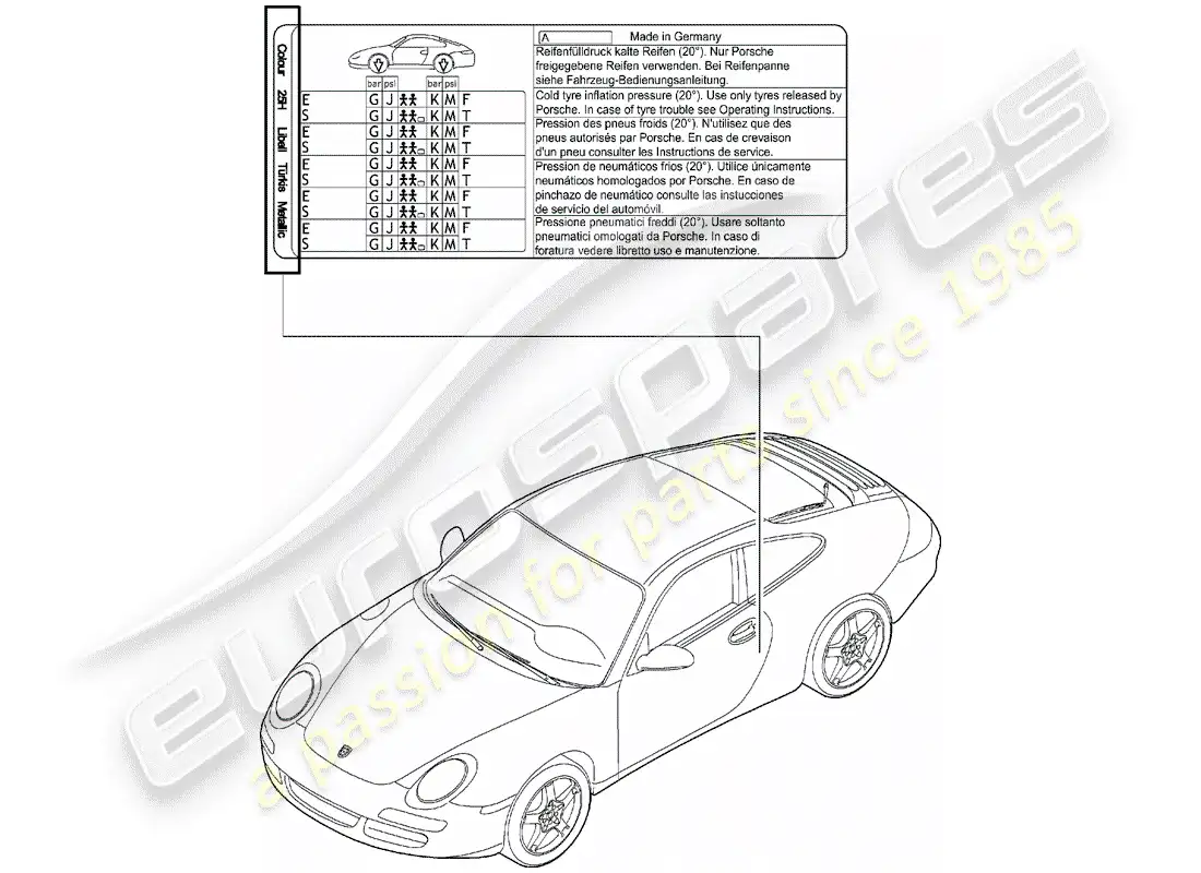 porsche 2005 (997-1) paint touch-up stick parts diagram