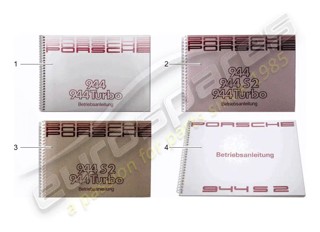 porsche 1990 (944) instruction manual - d - mj 1989>> - mj 1991 parts diagram