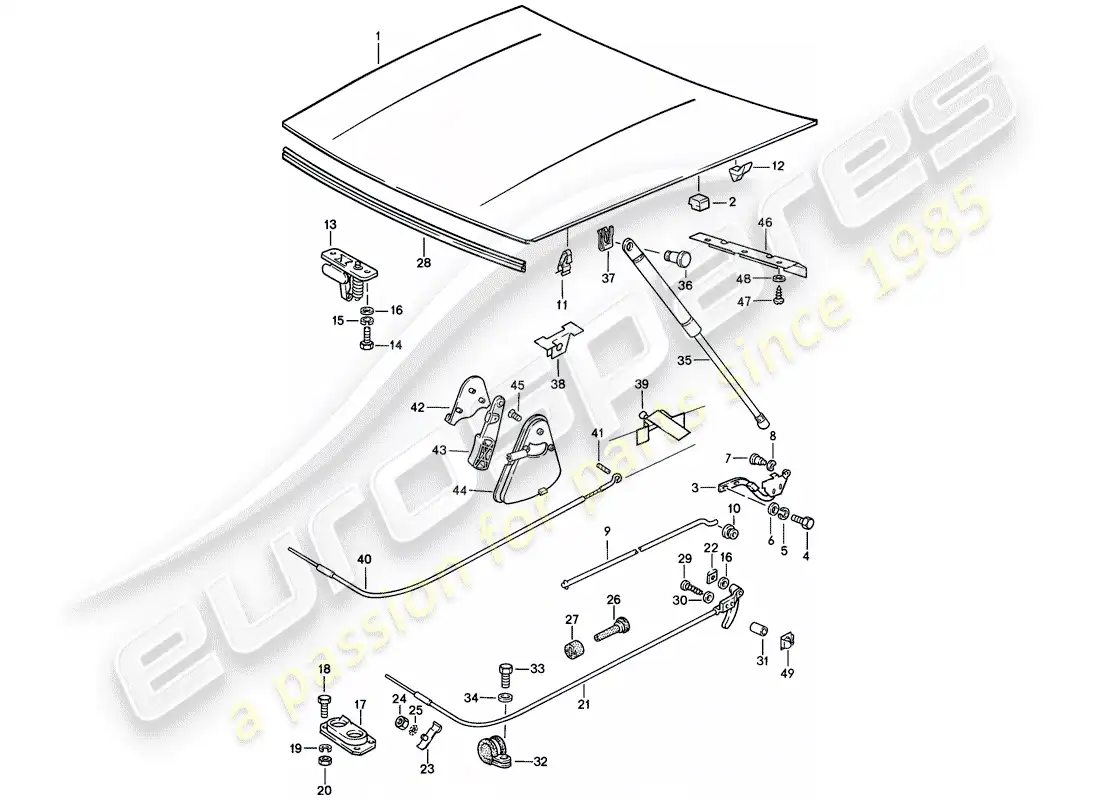 porsche 1983 (944) cover - operating mechanism - lid lock parts diagram