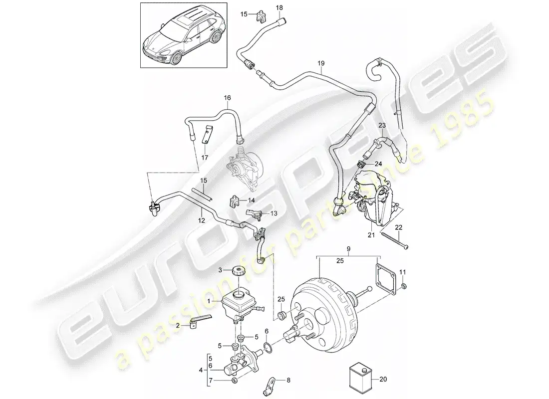porsche 2014 (cayenne e2 92a) brake master cylinder part diagram