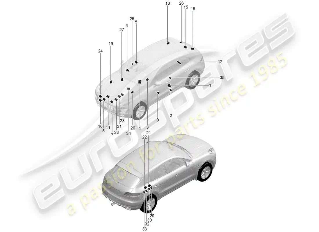 porsche 2017 (macan) signs/notices parts diagram