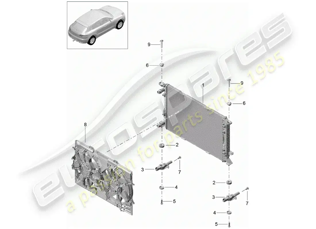 porsche 2014 (macan) water cooling part diagram