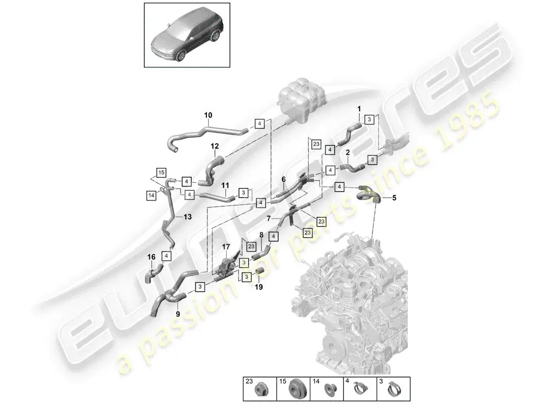 porsche 2020 (cayenne e3 9ya/9yb) heater part diagram