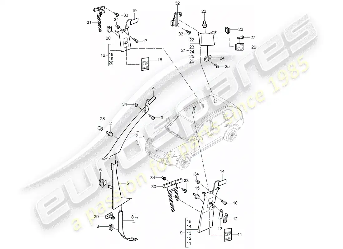 porsche 2005 (cayenne e1 9pa) trims part diagram