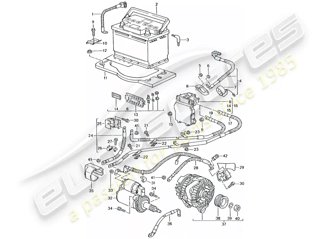 porsche 2005 (996 turbo / gt2) battery - junction box - starter - alternator - main battery switch parts diagram