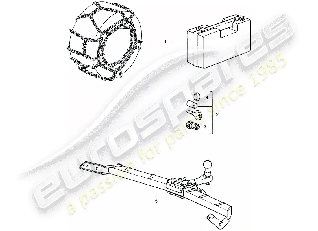 porsche 1984 (911) accessories - snow chains - wheel nut - tow hitch parts diagram