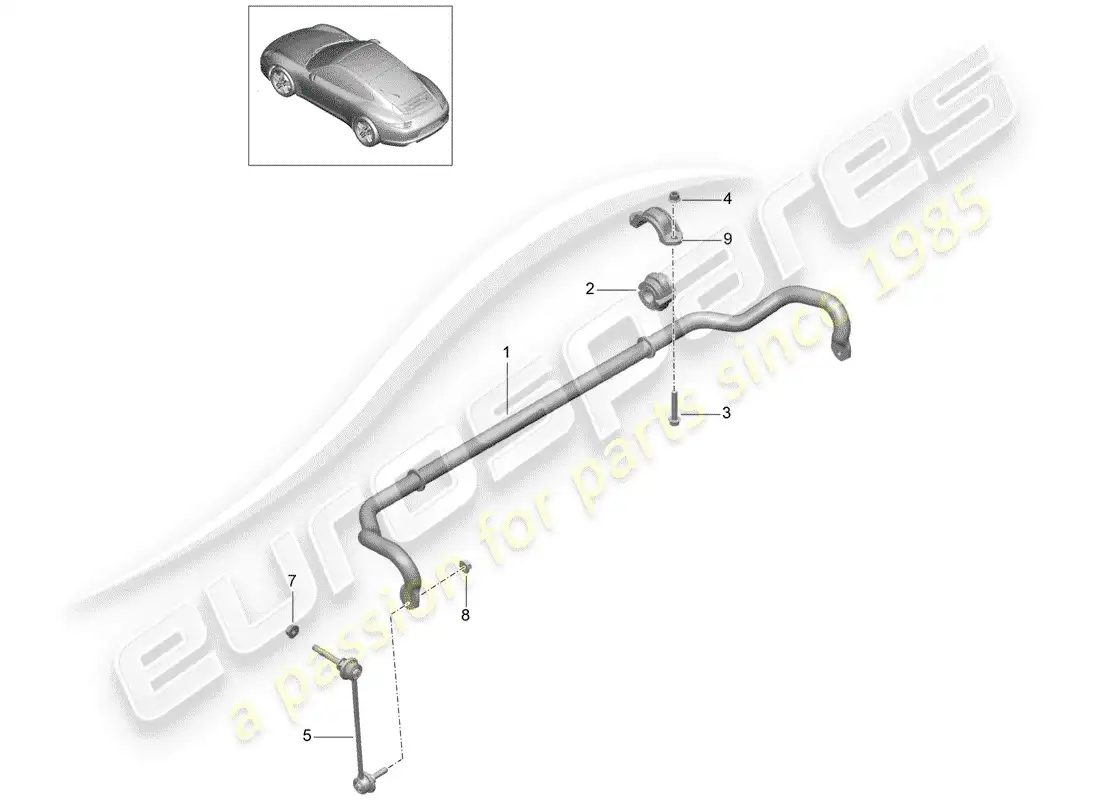 porsche 2013 (991-1) stabilizer parts diagram