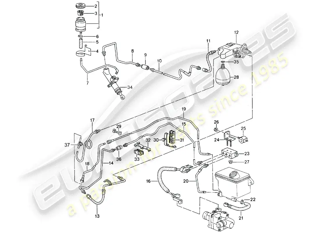 porsche 1994 (993) clutch actuation - clutch master cylinder - clutch slave cylinder - pressure unit - lines - container parts diagram