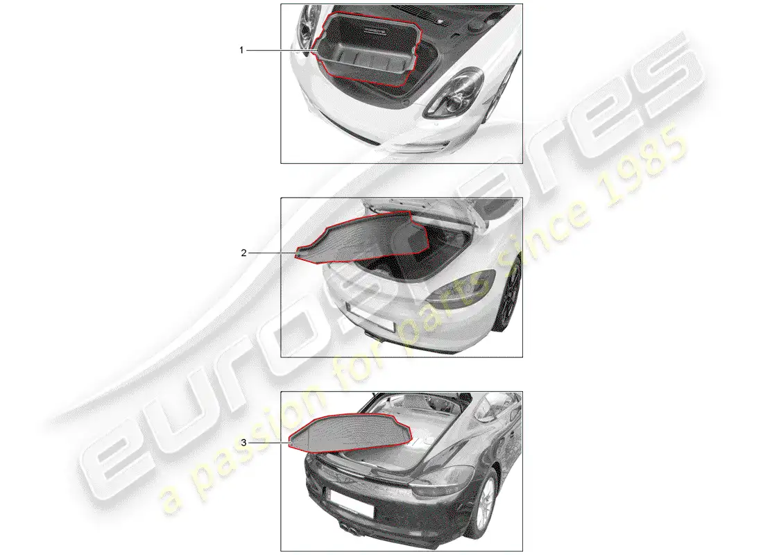 porsche 2020 (tequipment 98x/99x) luggage compartment liner part diagram
