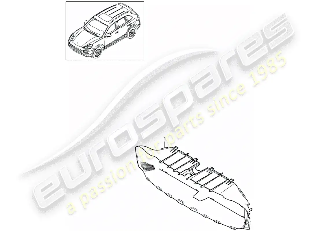 porsche 2015 (cayenne e2 92a) air duct parts diagram