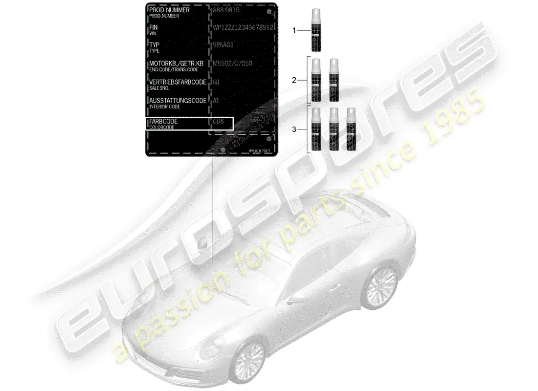 porsche 2017 (991-2) paint touch-up stick parts diagram
