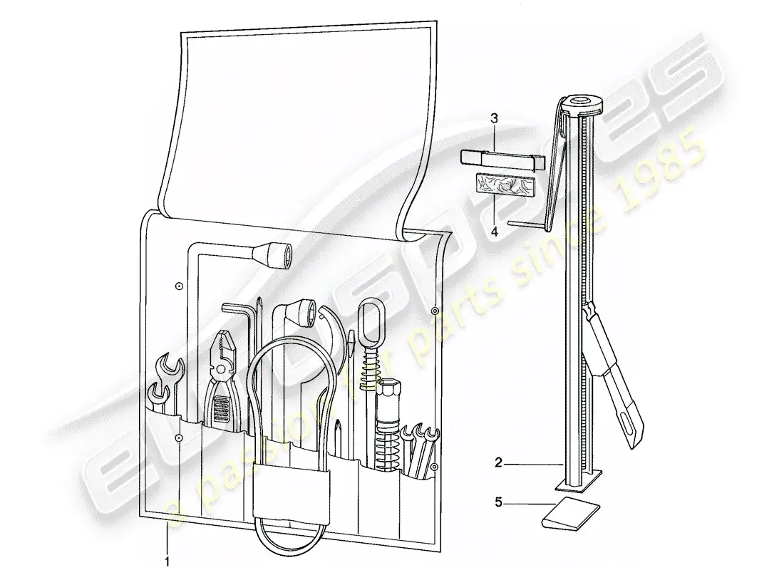 porsche 1984 (911) tool - jack - signs/notices parts diagram