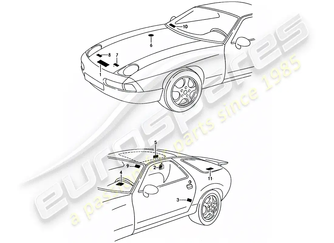 porsche 1994 (928) signs/notices parts diagram