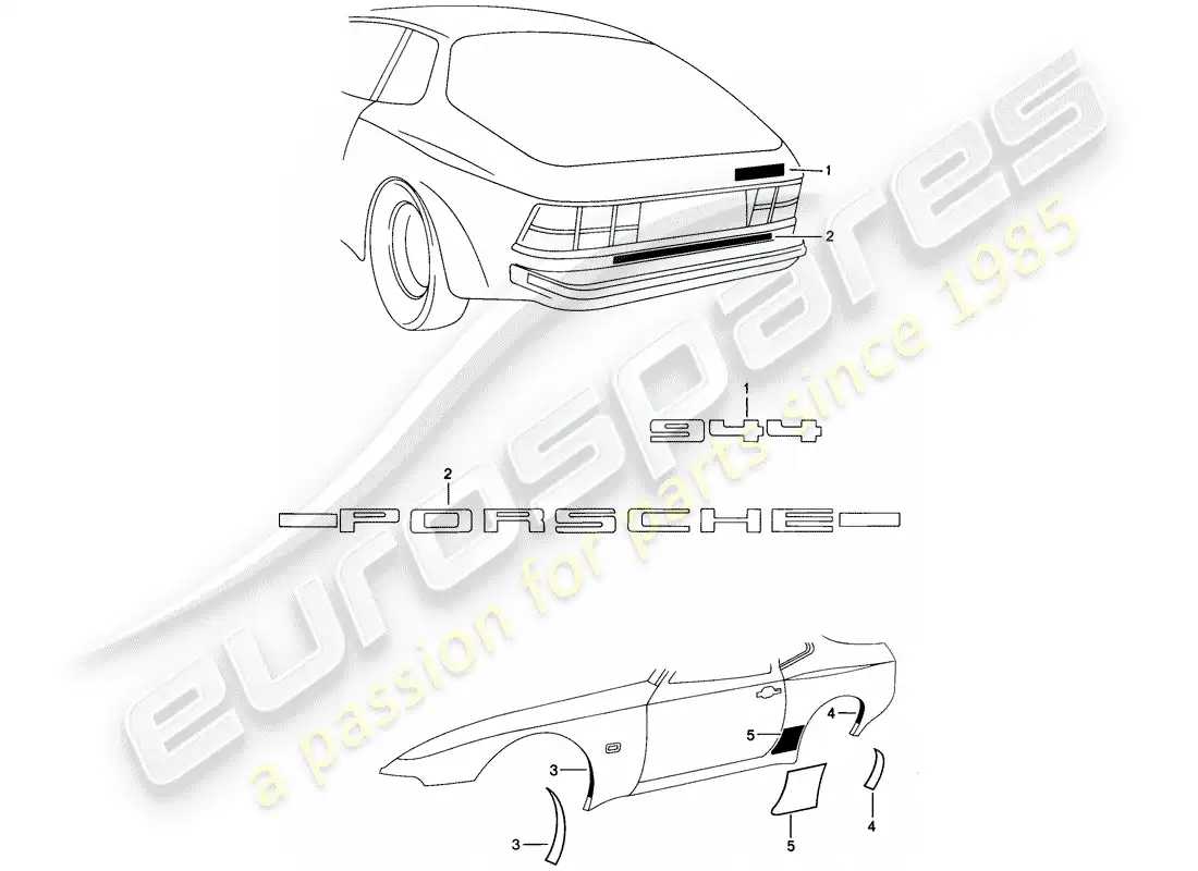 porsche 1984 (944) nameplates - stone protection foil parts diagram